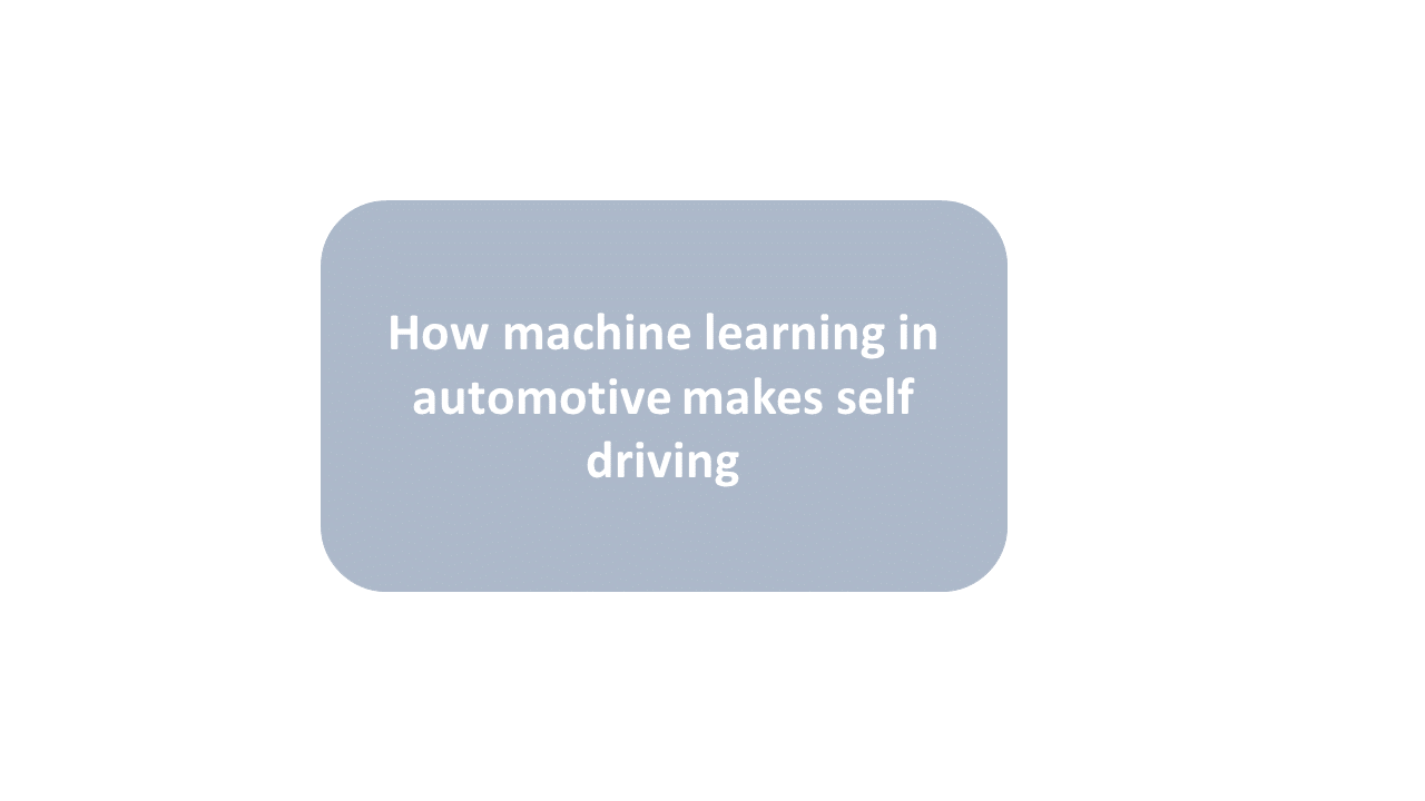 How Machine Learning In Automotive Makes Self Driving - MCQSTOP