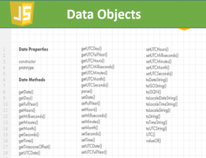 Learn JavaScript Cheat Sheet For Beginners PDF - MCQSTOP