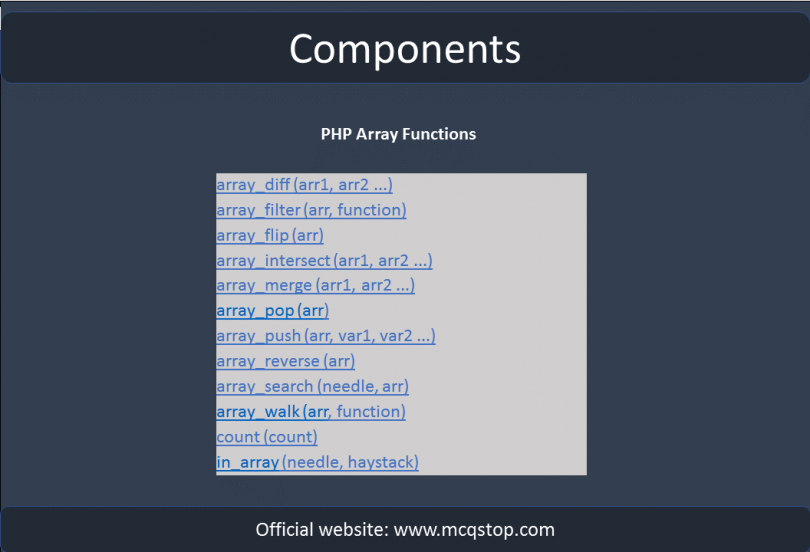 Learn PHP Cheat sheet For beginners PDF - MCQSTOP