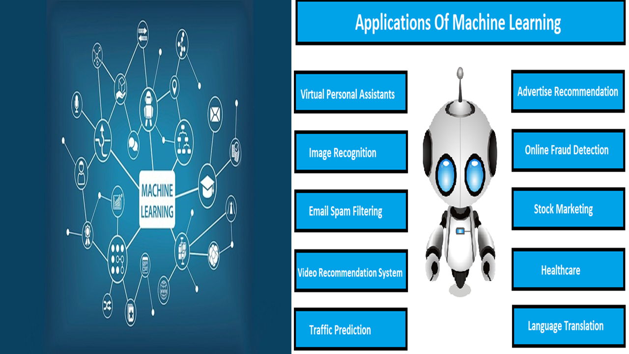 How To Build Building Machine Learning Powered Applications Step By ...