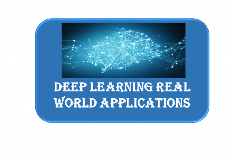 Deep Learning Real World Applications - MCQSTOP