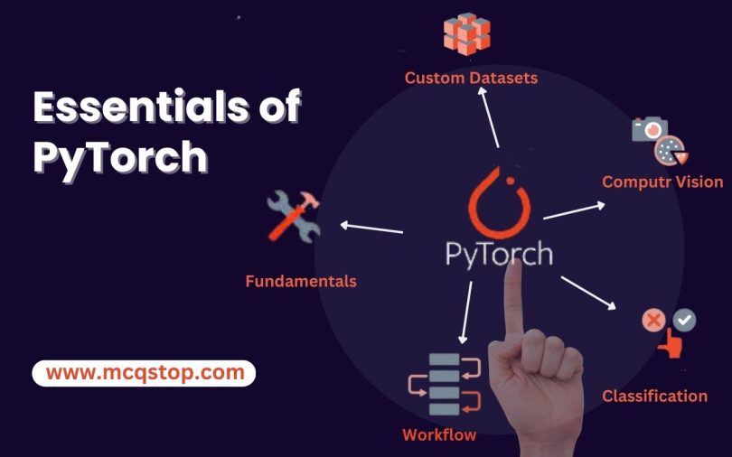 Essentials of PyTorch - MCQSTOP