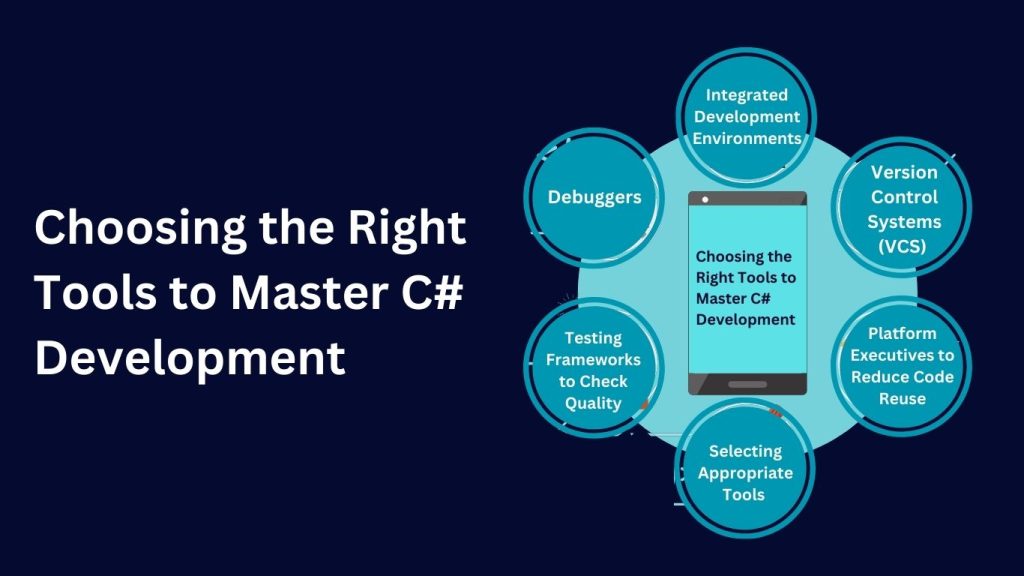 Choosing the Right Tools to Master C# Development - MCQSTOP