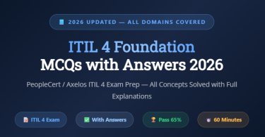 ITIL 4 Foundation MCQs with Answers 2026 - Feature Image -mcqstop