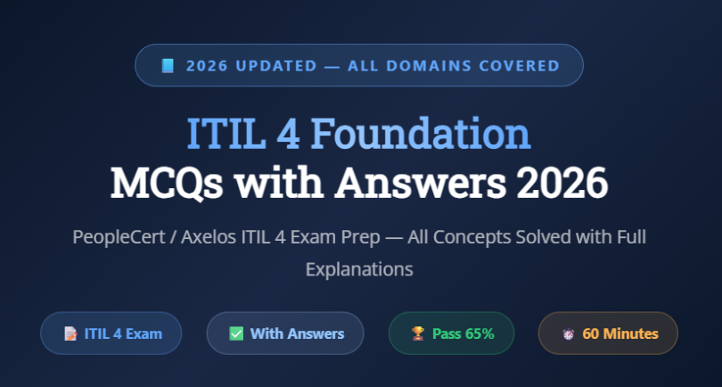 ITIL 4 Foundation MCQs with Answers 2026 - Feature Image -mcqstop
