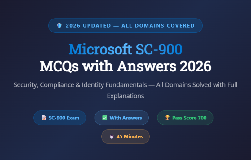 Microsoft SC-900 Security Compliance Identity MCQs with Answers 2026 - Feature Image - mcqstop.com
