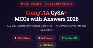 CompTIA CySA+ MCQs with Answers-featureimage-mcqstop